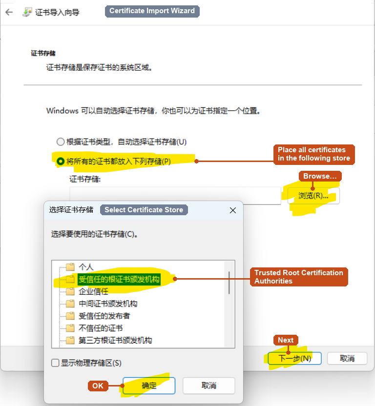 Certificate store set to Trusted Root Certification Authorities