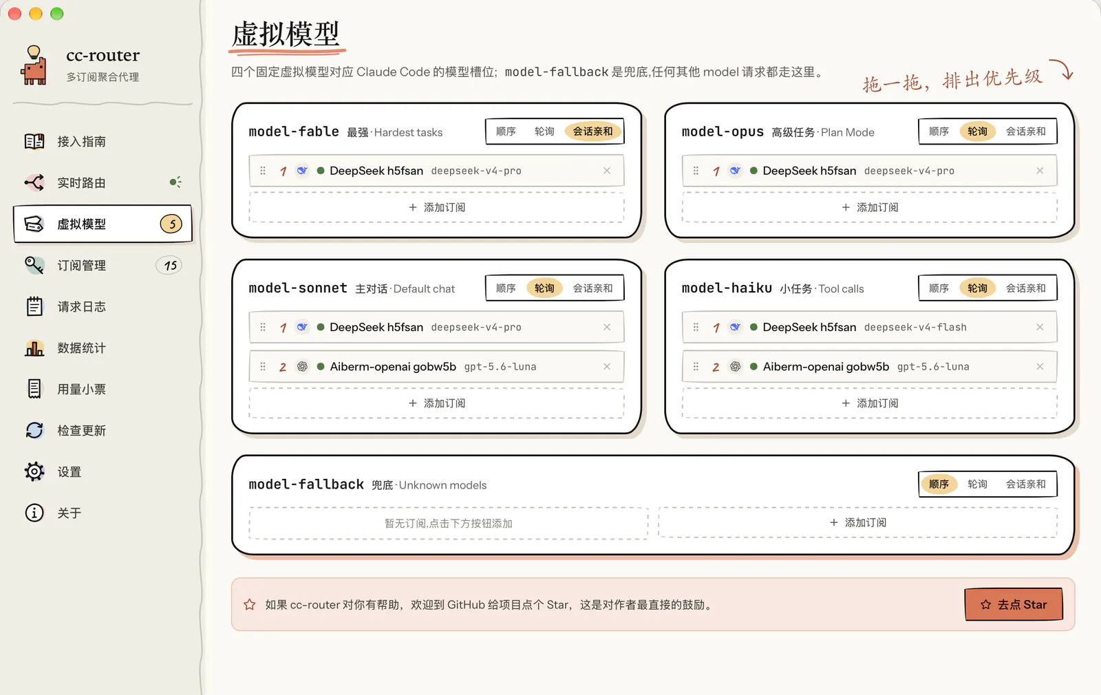 虚拟模型配置
